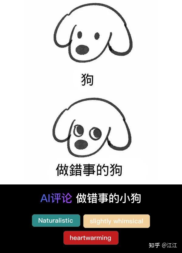 AI神评16张梗图 - 知乎