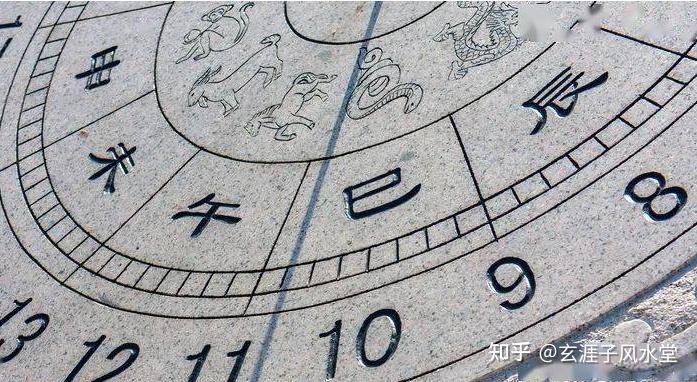 十二地支：时辰和月份 - 知乎