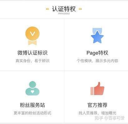 普通人如何认证微博大V,“加V”有哪些特权 - 知乎