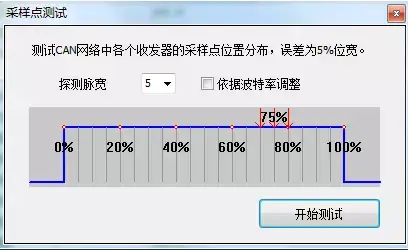 什么是波特率?若在串行 _什么是波特率-第2张图片-潮百科