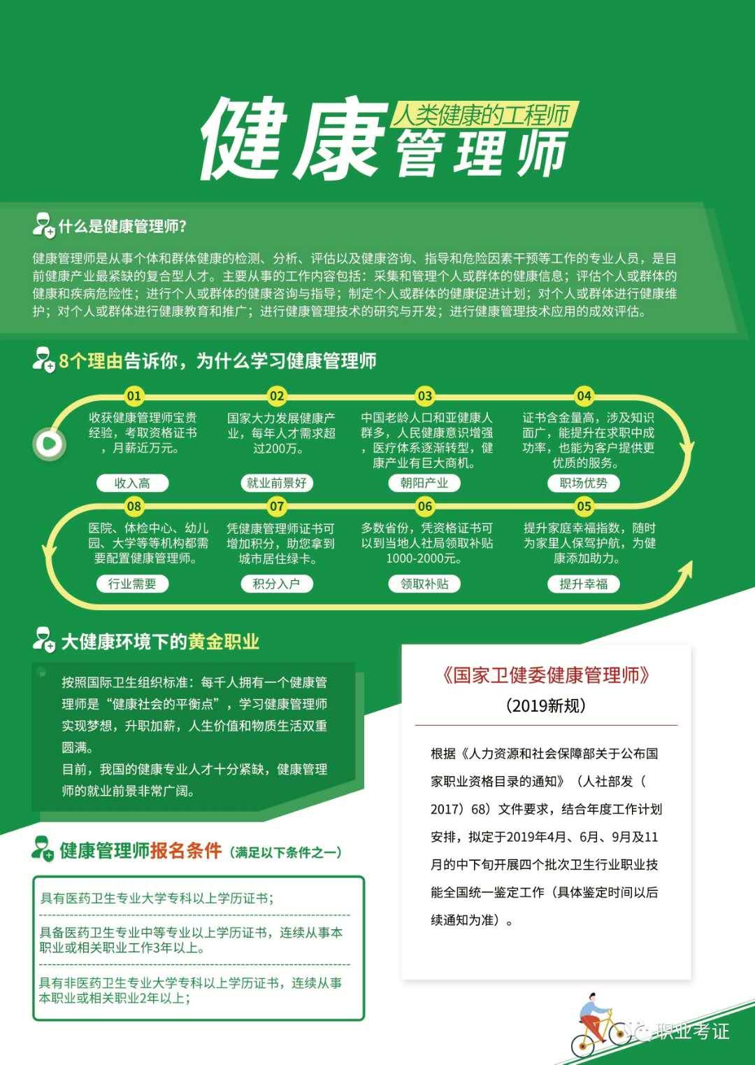 考茶艺师证需要准备哪些内容_考茶艺师证去哪报名_考茶艺师证要多长时间