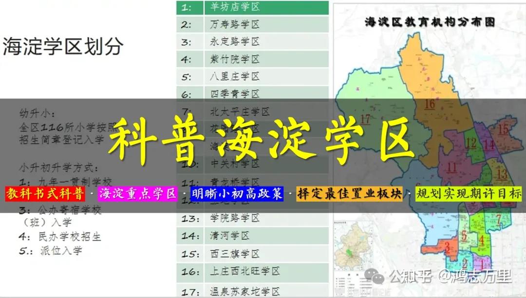 学府壹号院 | 京西北五环外 · 海淀树村 · 融创2024年建成 · 北京第六座壹号院 · 约184-274㎡四至五居 · 新型共有产权 · ...