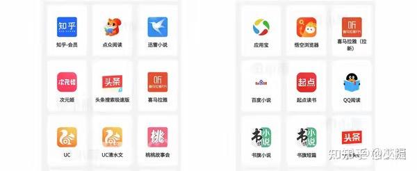 怎么成为头条号创作者(如何成为头条作者的粉丝)