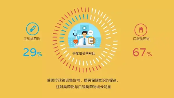 ppt文本框