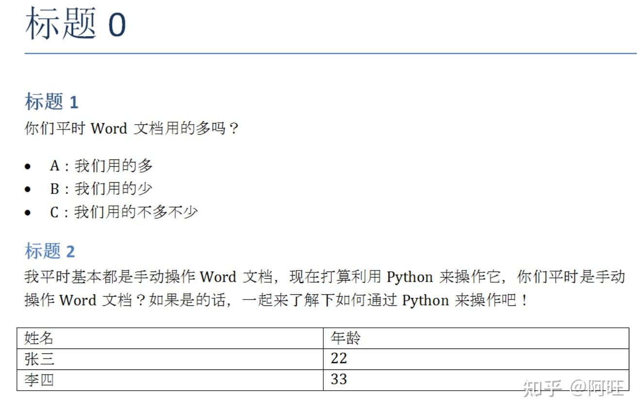 Python Word 基本操作 - 知乎