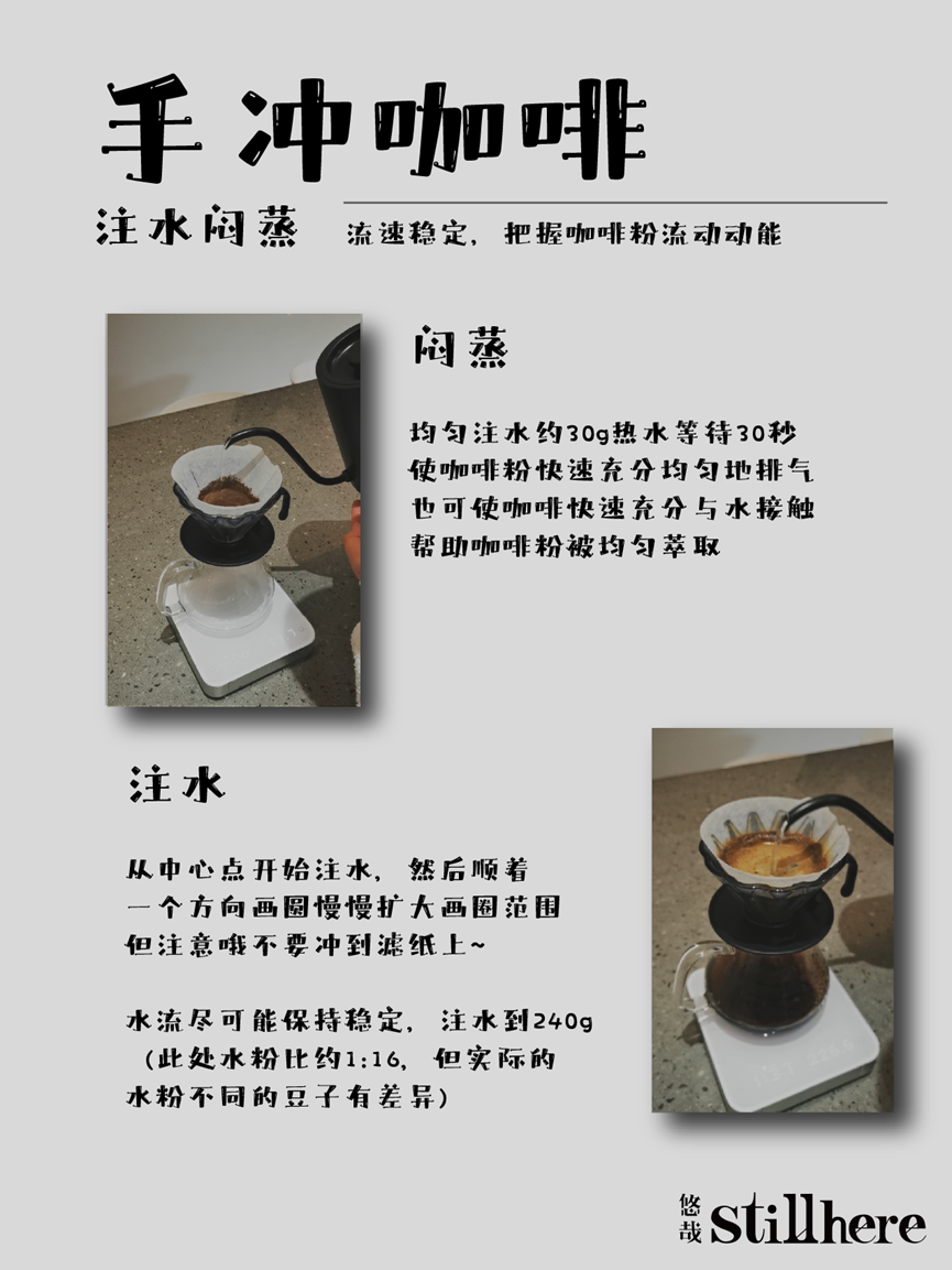 5分钟制作香浓可口的手冲咖啡!