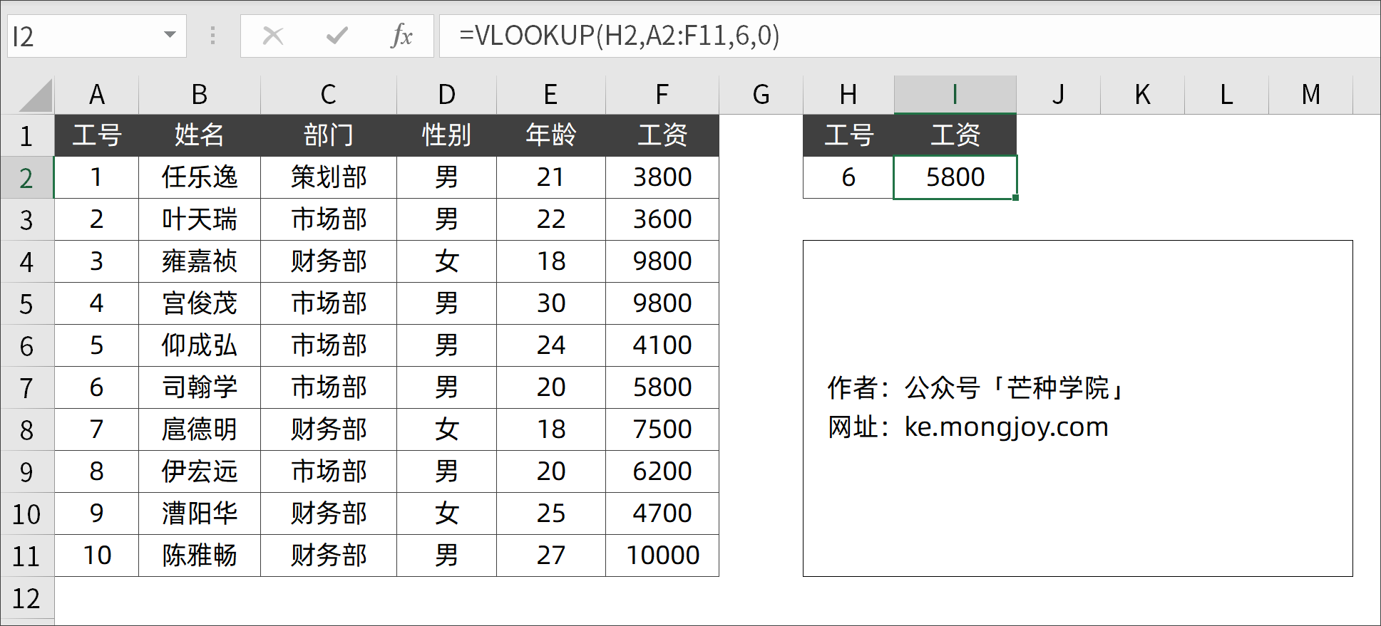 excel的vlookup函数怎么使用?