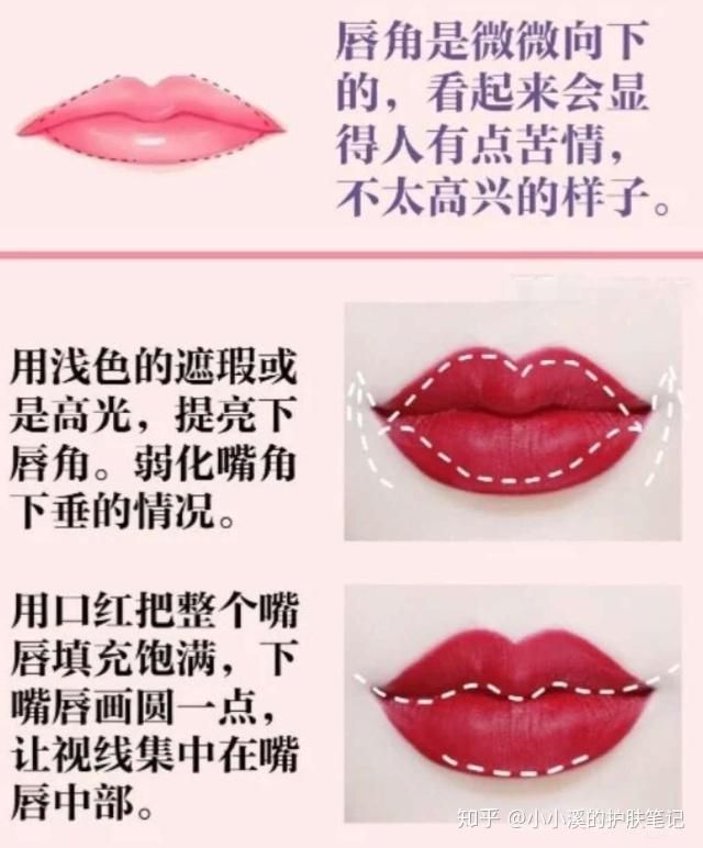 一,不同唇形的口红画法