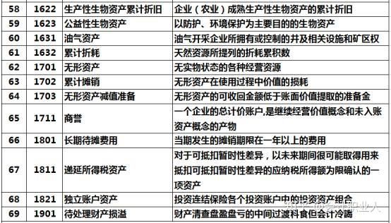 接受资产捐赠会计分录_接受外单位捐赠非现金资产_2023接受固定资产捐赠会计分录