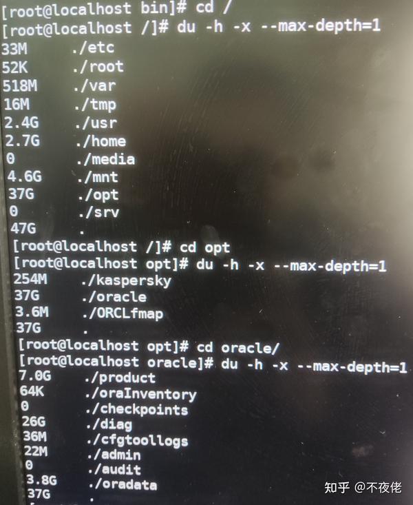 Linux 
