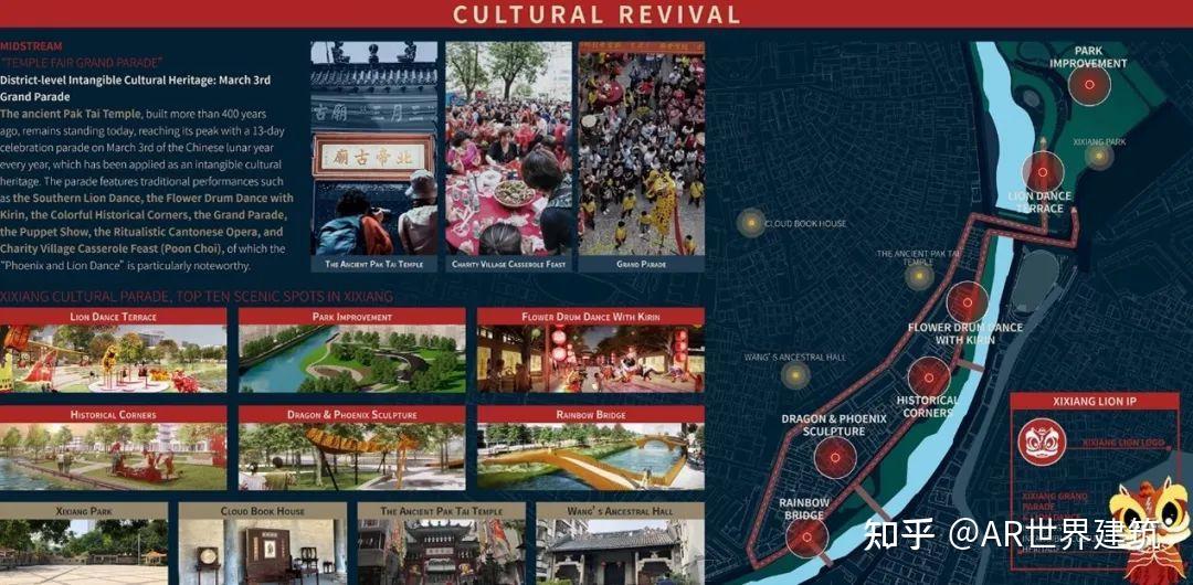 IFLA获奖作品 | 气候适应型绿色基础设施，塑造韧性宜居未来 - 知乎