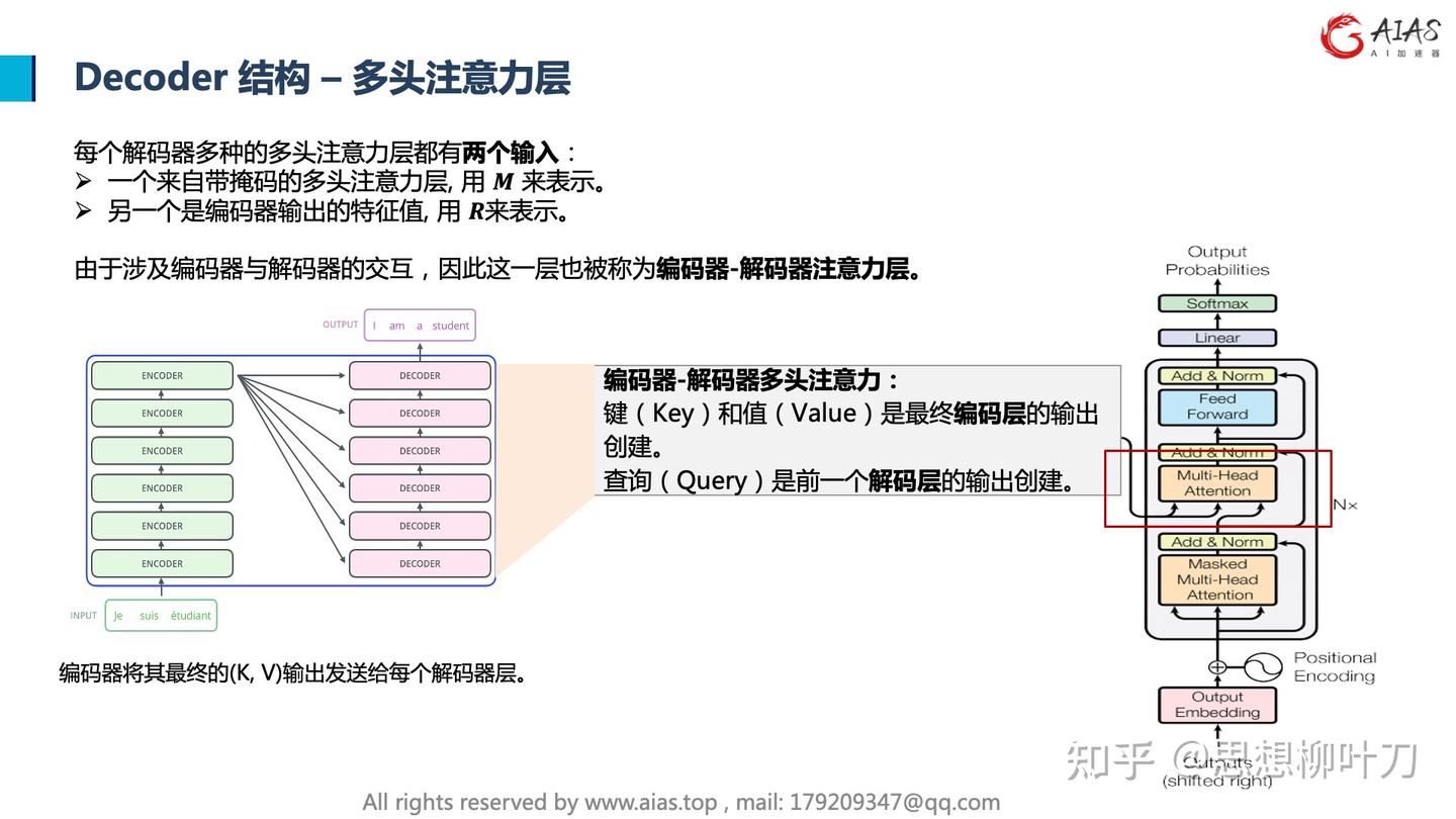 新規注文が出来ない対処法のご案内 - IS6FX NEWS