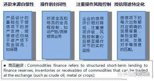 什么是供应商什么是经销商 v2-e346117930a6fccebcec8ef2e2978893_r.jpg