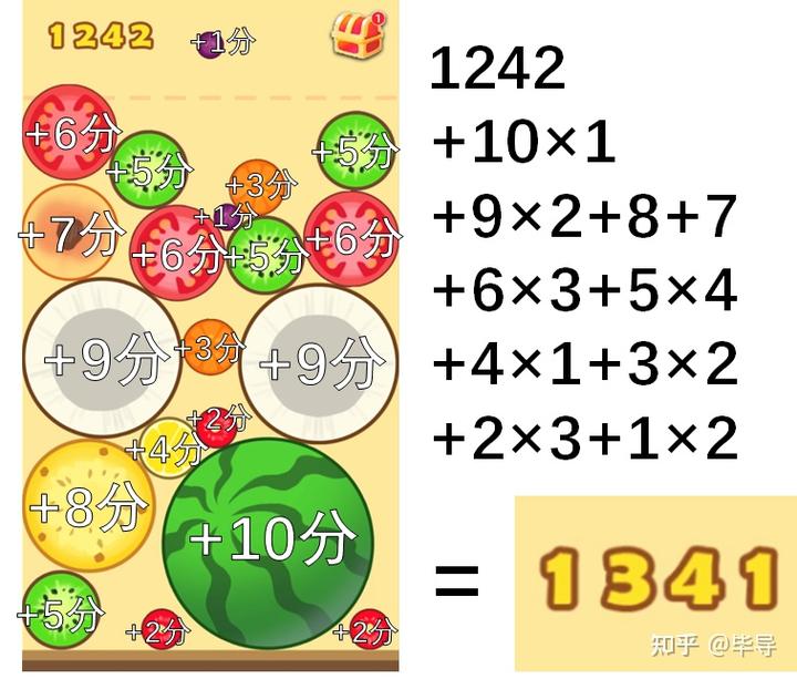 小游戏《合成大西瓜》有什么诀窍吗? 11 v2 e349ef23e00a2e61d035c327ff39ec70 720w