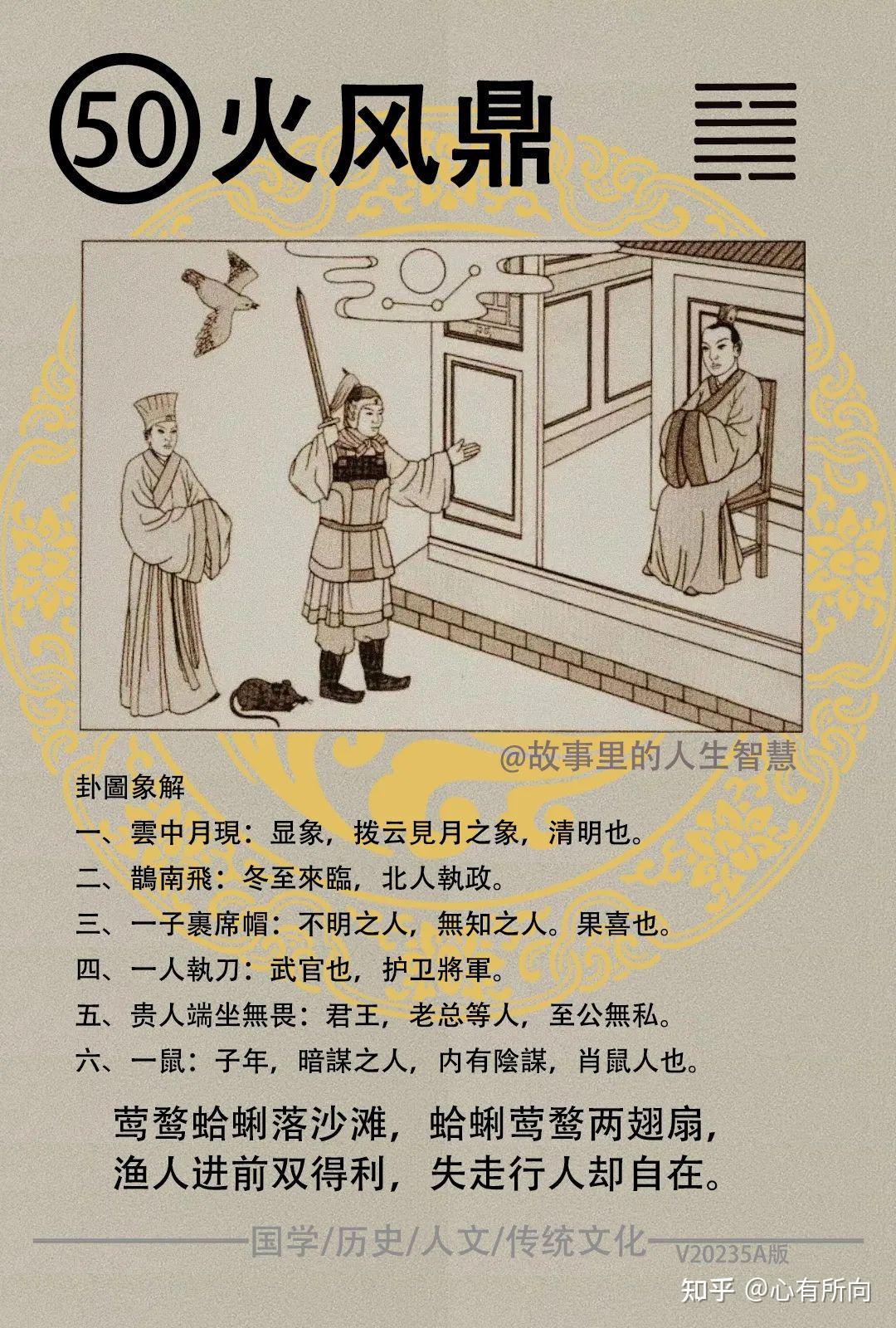 《易经》第五十卦‘火风鼎’ - 知乎