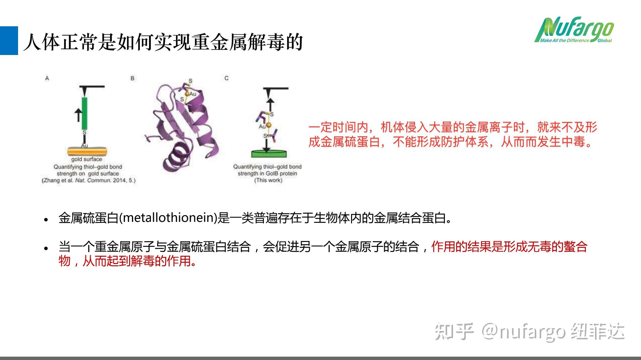 我司针对导致人体重金属中毒的各种原因,在传统螯合疗法的基础上,利用