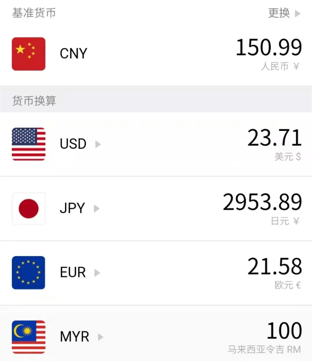 6种马币兑换方式，帮你少花冤枉钱！ - 知乎