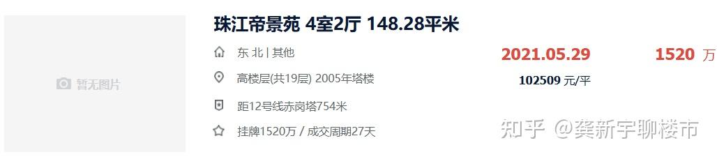 广州楼市到底跌了多少？现在广州房价有多低？带地图分析 - 知乎