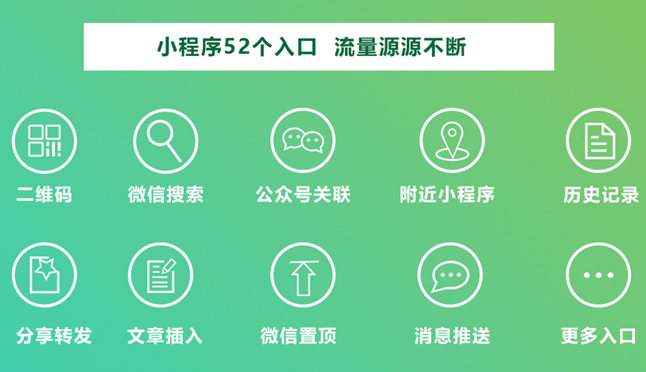 小程序字体图标报错  第1张