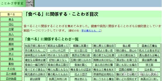 清单整理丨超实用的15个日语学习网站 知乎