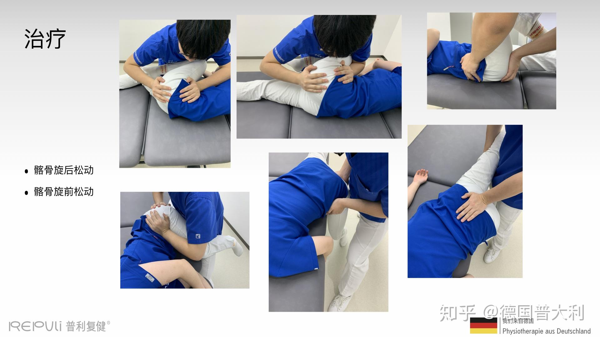 maitland03麦特兰德髋关节骶髂关节评估篇