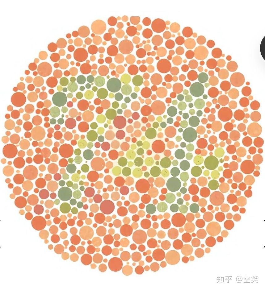 红绿色盲测试图数字图片