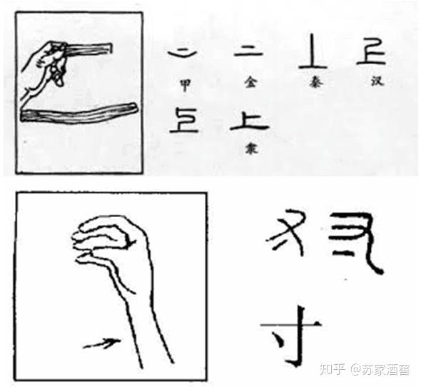 汉字溯源之造字 知乎