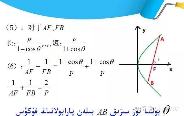 银行流水函数公式 zhuanlan.zhihu.com