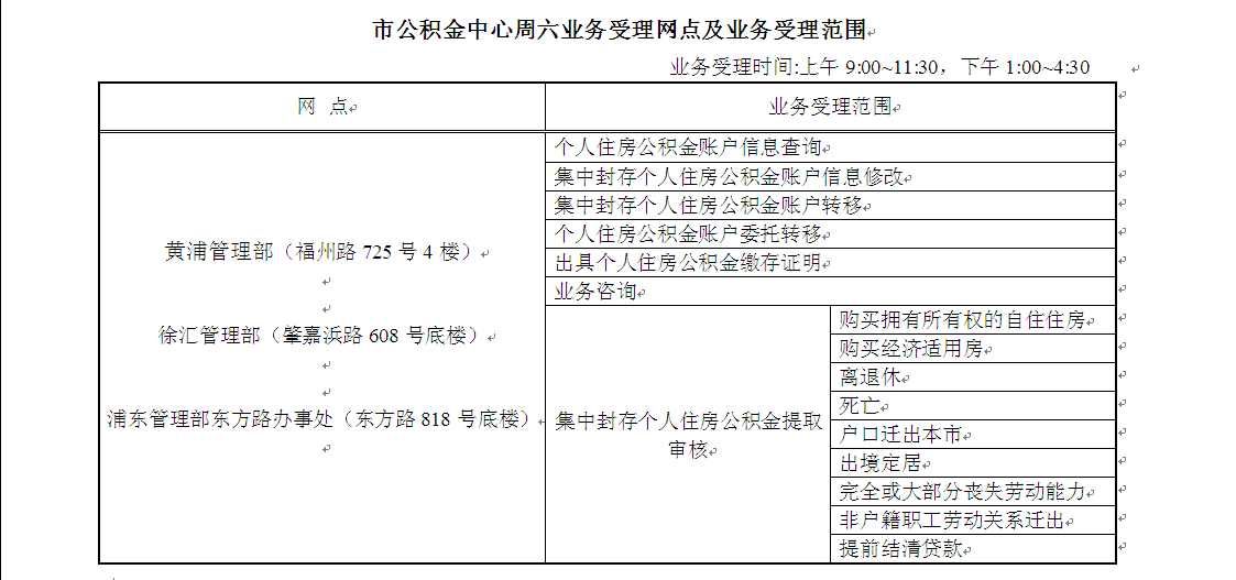 上海公积金提取周末可以办理吗?