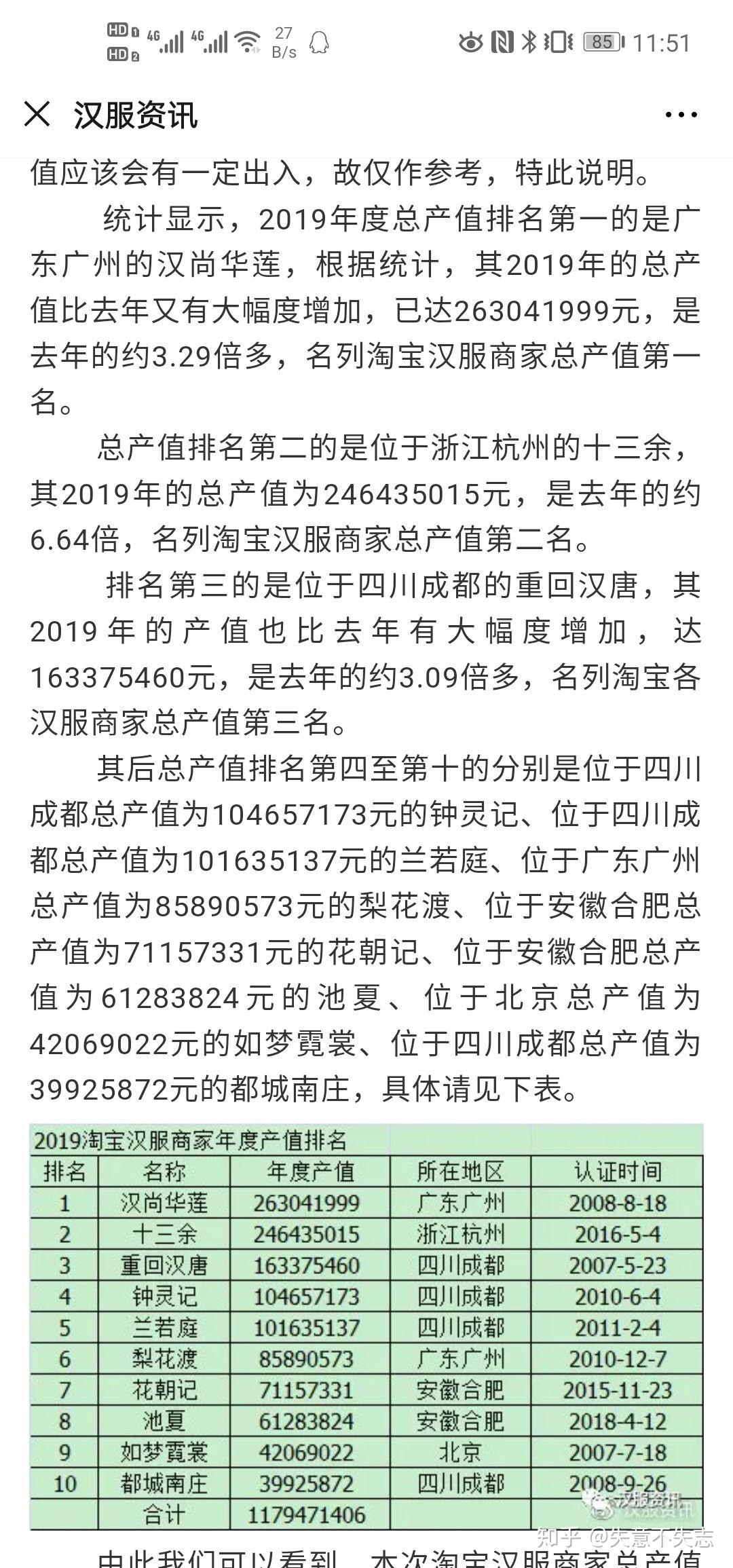 兰若庭简谱_儿歌简谱(3)