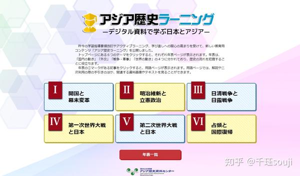 【笔记】学习日语的一些网站