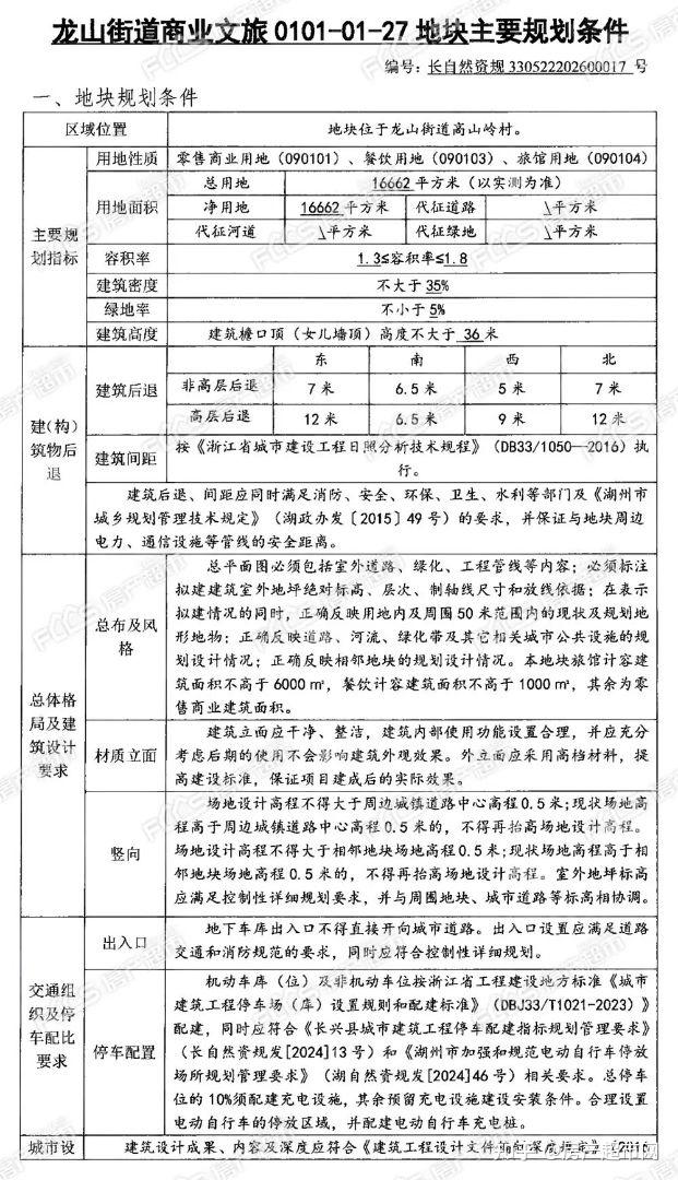 可建逾7.5万方!长兴城区这两宗商业用地逾2.3亿成交 - 知乎