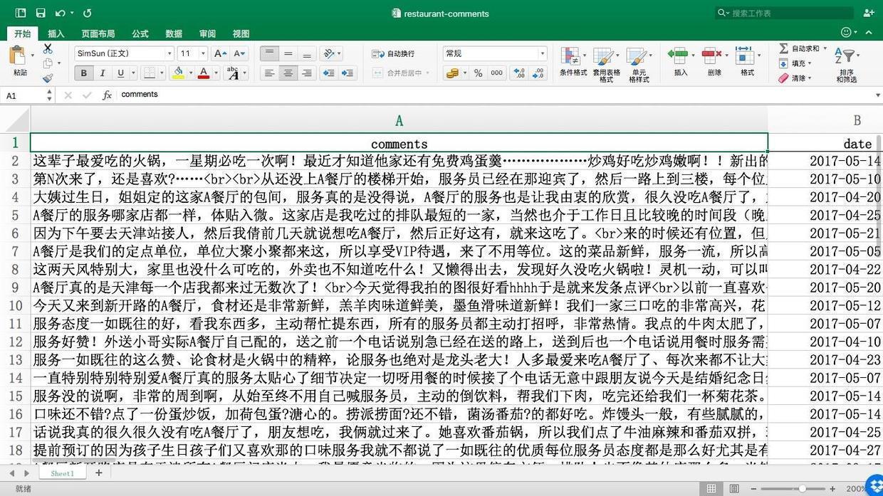如何用Python做舆情时间序列可视化？ - 知乎