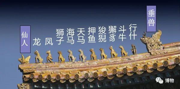 全中国走兽最多的建筑是故宫太和殿.