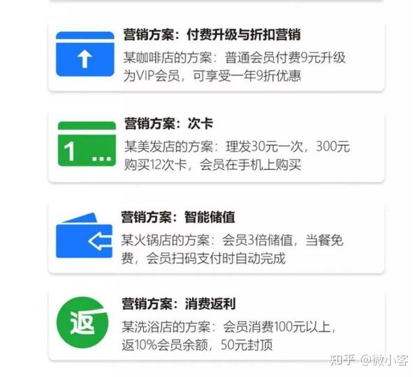 微信公众号会员系统怎么弄_公众弄会员微信系统号可以吗_微信公众号做会员系统