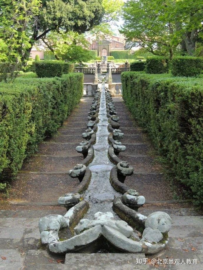 【景观人理论系列】《西方园林史》必背园子 —兰特庄园!