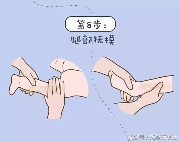 新生儿抚触操漫画步骤版感受来自爸妈指尖的温暖