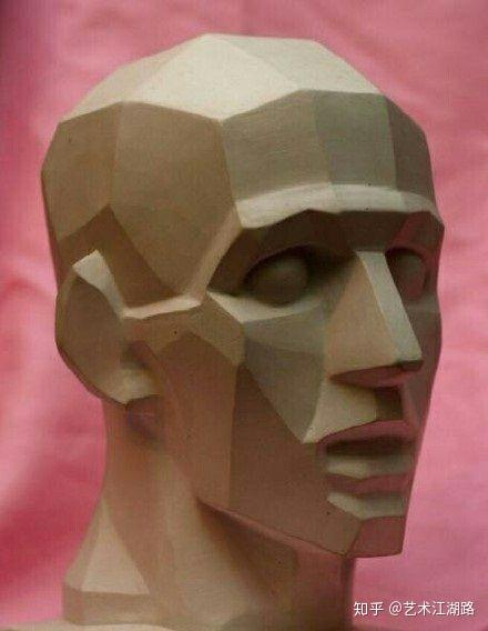 素描结构中的体块各个角度的切面