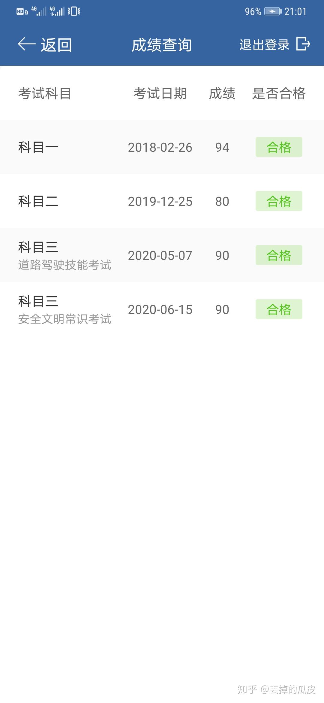 分享一下我的驾考经历