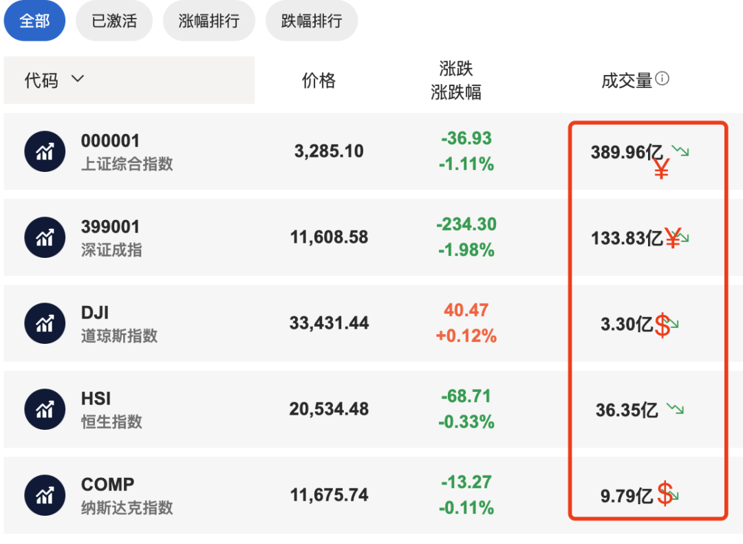 交易赛道（cex和dex）最大的门槛是什么？ - 知乎