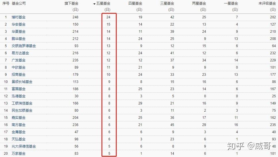 短线股票推荐官网_今日牛股精选+明日潜力股预测_短线炒股必看预测股票预测股票比较准确的公众号