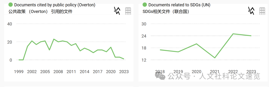 Ssci Journal Ranking 【SSCI期刊信息】STEM |《Journal of Research in Science Teaching》 - 知乎