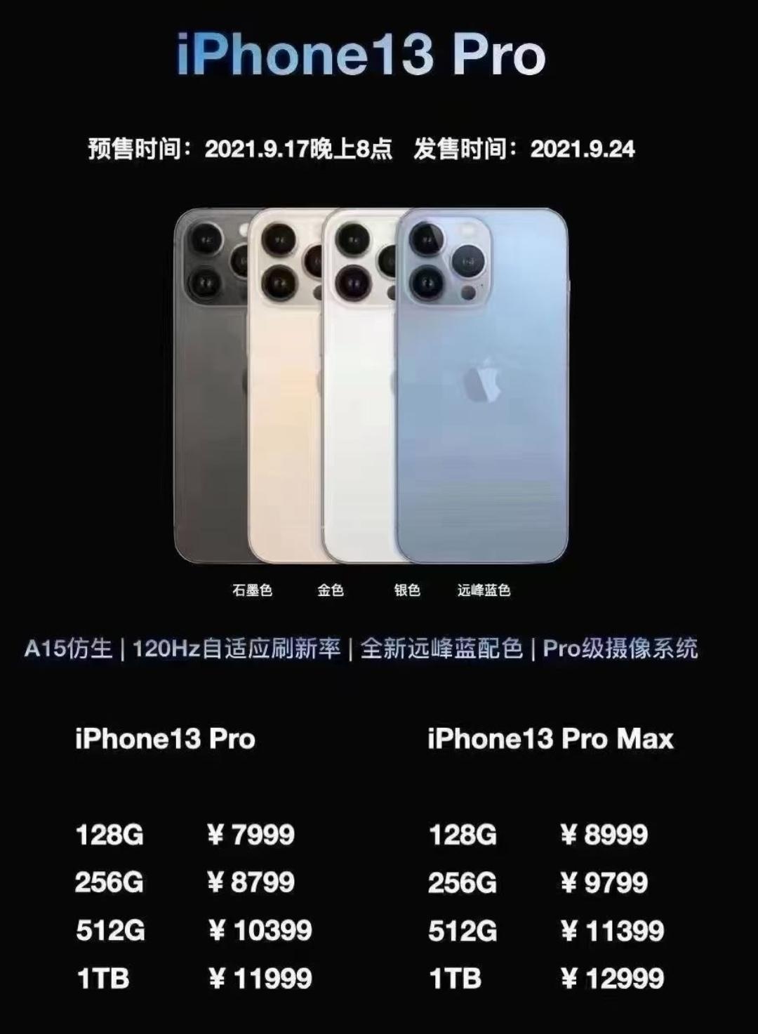 iphone13发布会新品汇总a15120hz高刷苹果站起来了