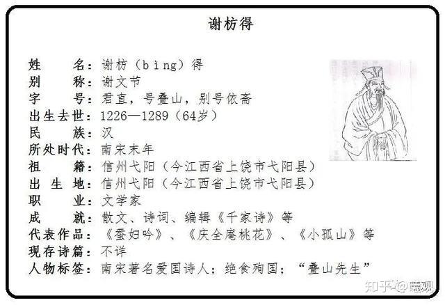 谢枋得小孤山明日登峰须造极渺观宇宙我心宽