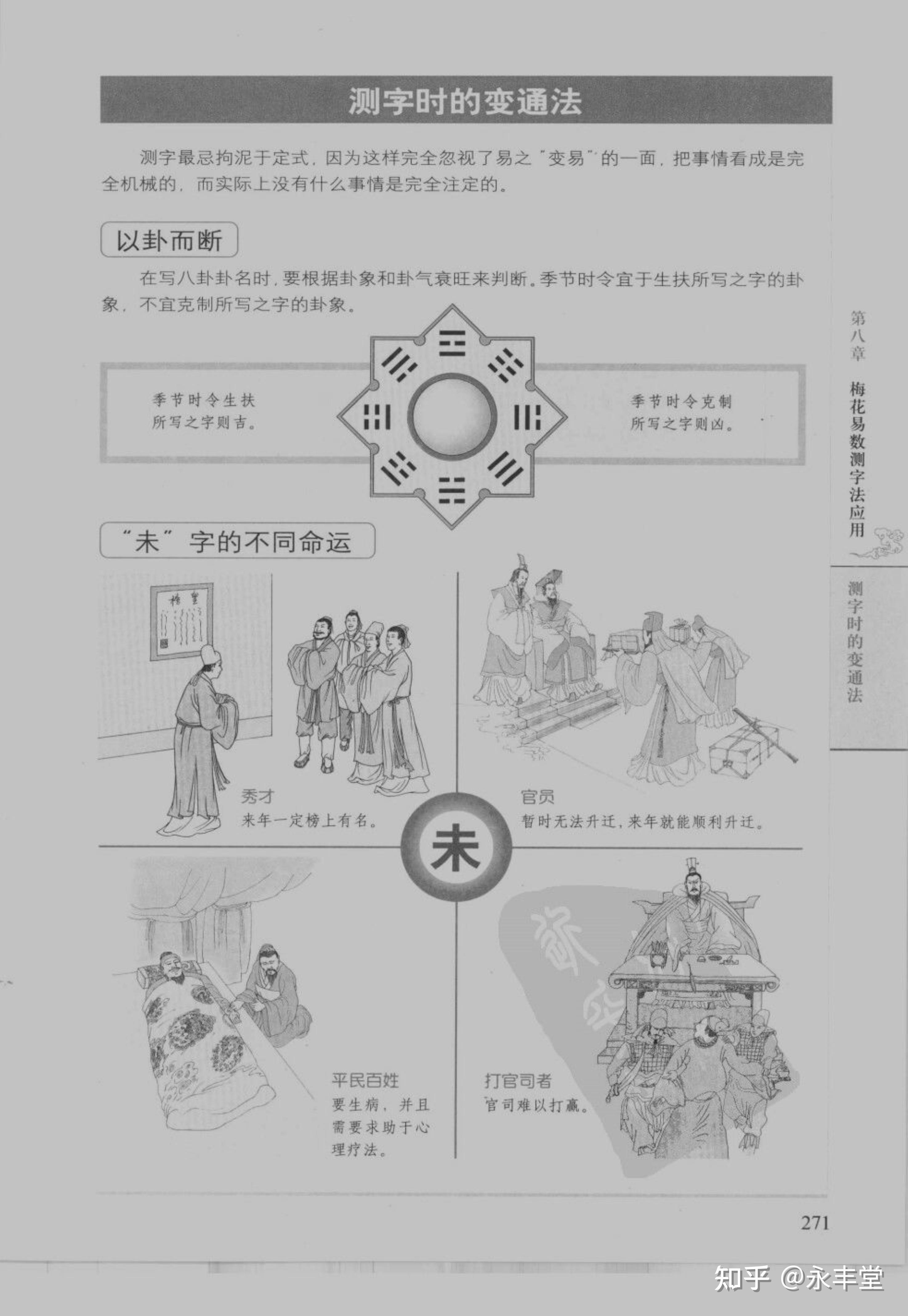 图解梅花易数下篇