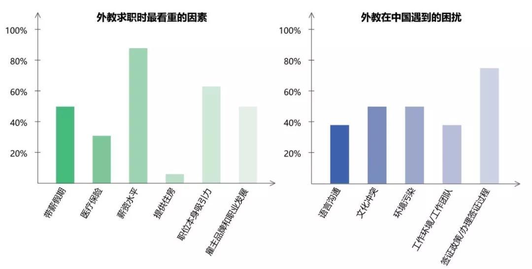 大象山双语幼儿园图片