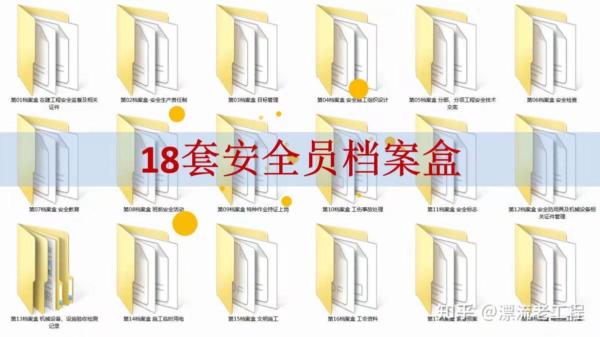 建筑安全员档案盒(18项560个文件),从开工到竣工都有,很实用 - 知乎
