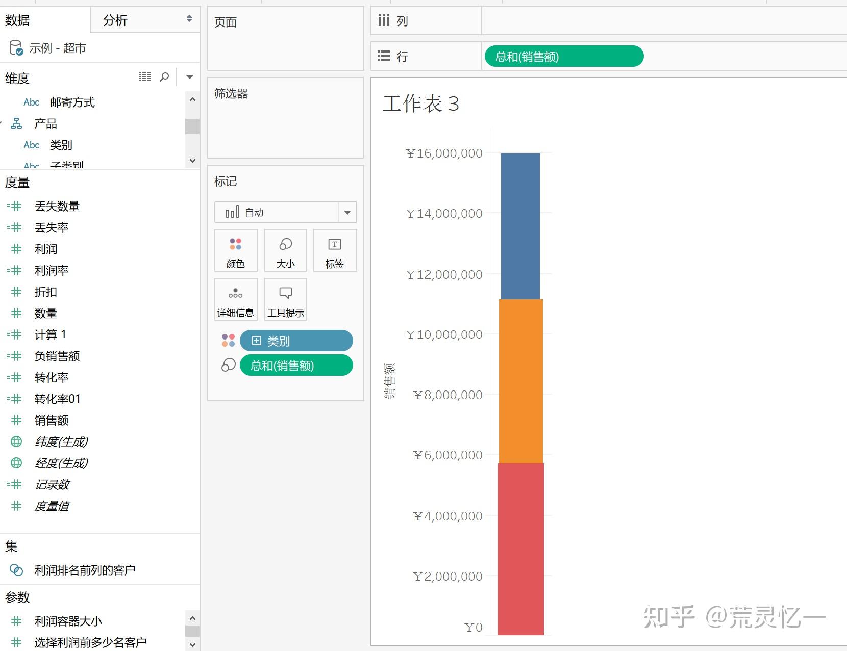 tableau做漏斗圖的兩個方法