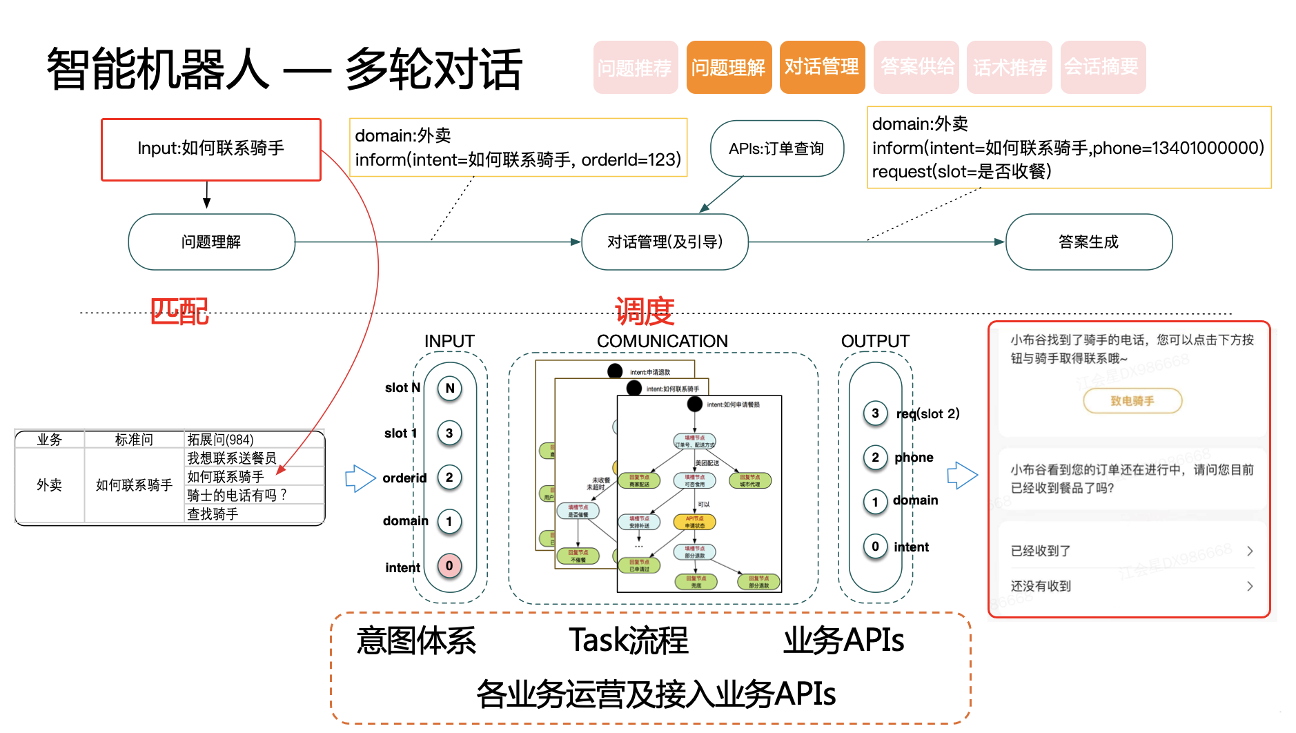 开源客服系统源码_在线客服系统v10开源免费版_人工智能客服开源系统