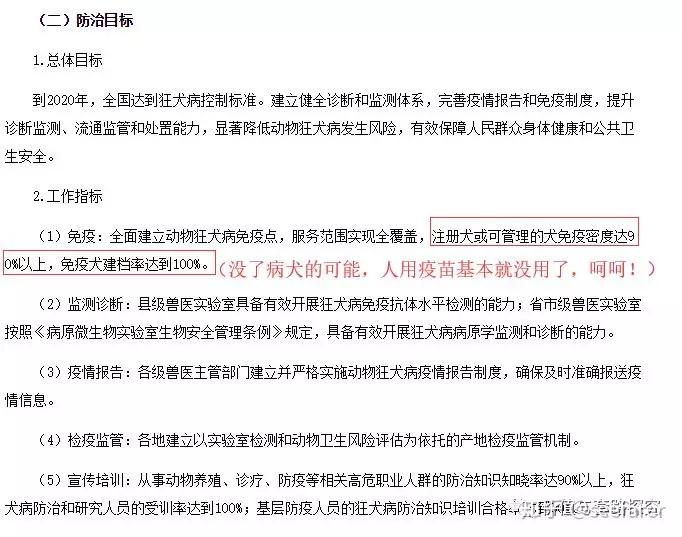 什么情况才要打狂犬病疫苗 v2-e3dfa615defc3d6076dbaddf447e9723_r.jpg